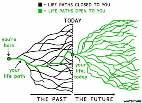 2025-02-25-22.07.15Paths